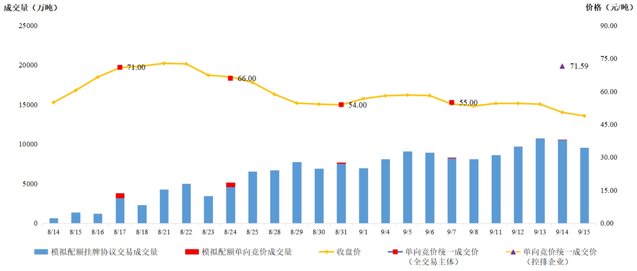 屏幕截圖 2023-10-14 165551.jpg